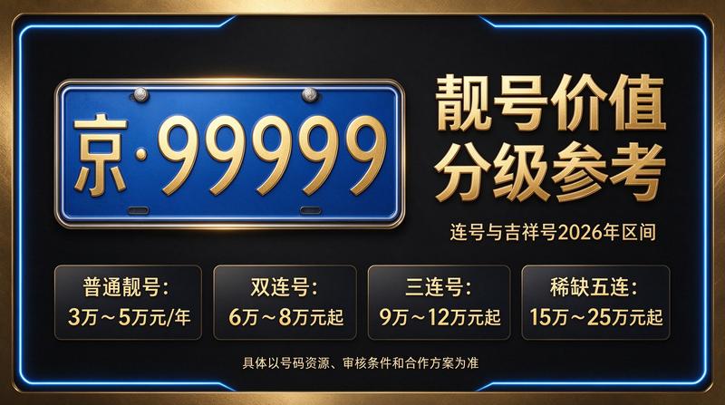 北京小牛京牌团队讨论京牌业务